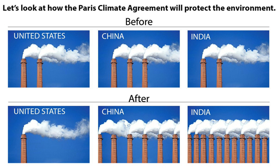 schoorstenen in India zullen ook na het Parijs-akkoord volop roken